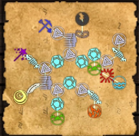 Potion Craft: Alchemist Simulator в Steam