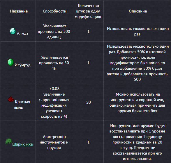 Скриншот 26-04-2019 211002.png