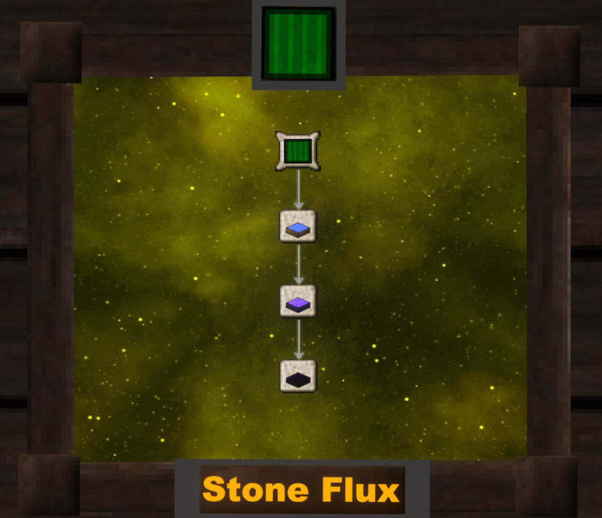 Category StoneFlux Категория StoneFlux